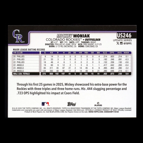 Mickey Moniak 2025 Topps Update Halloween Orange and Black Foil Rockies