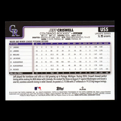 Jeff Criswell RC 2025 Topps Update Rookie Rockies