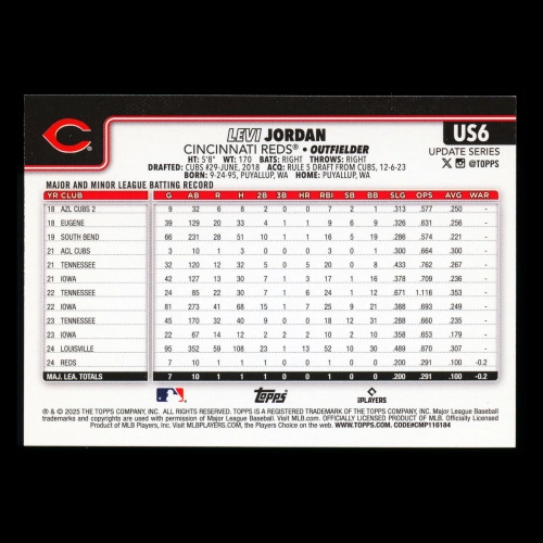 Levi Jordan RC 2025 Topps Update Rookie Reds