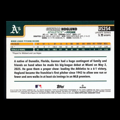 Gunnar Hoglund RC 2025 Topps Update Rookie Athletics