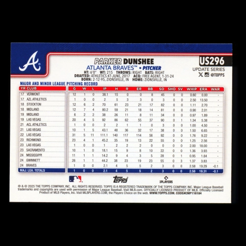Parker Dunshee RC 2025 Topps Update Rookie Braves