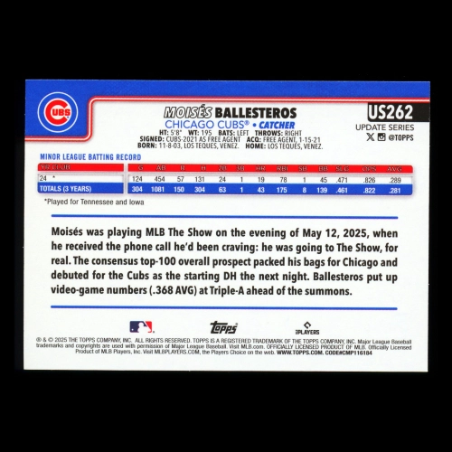 Moiss Ballesteros RC 2025 Topps Update Rookie Cubs