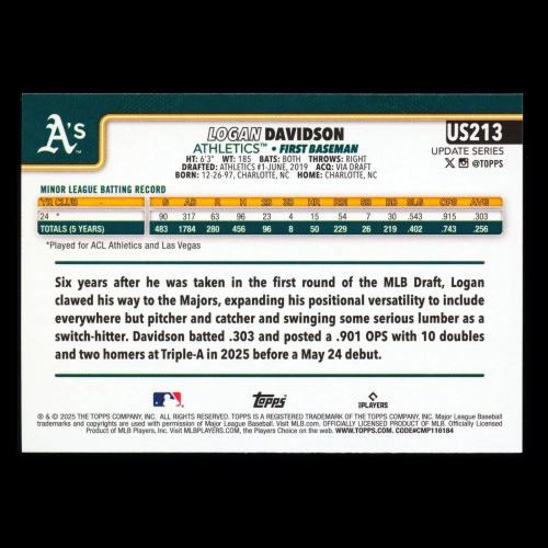 Logan Davidson RC 2025 Topps Update Rookie Athletics