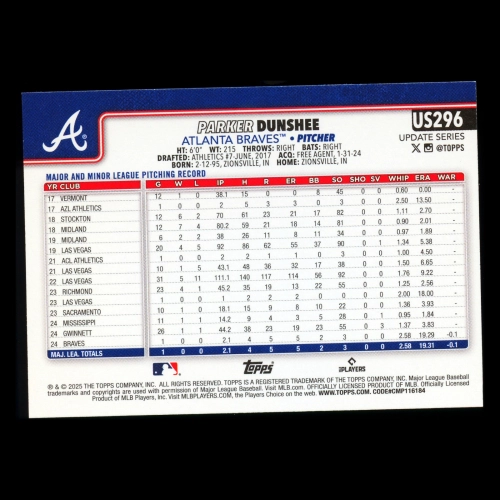 Parker Dunshee RC 2025 Topps Update Rookie Braves