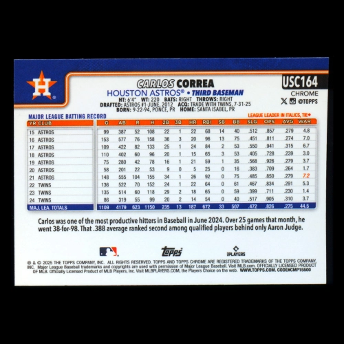 Carlos Correa 2025 Topps Chrome Update Sepia Refractors Astros