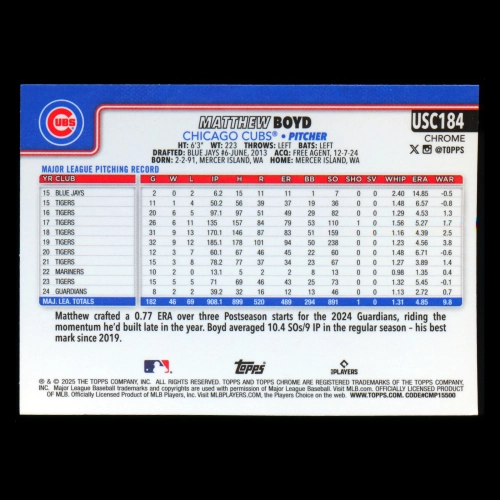 Matthew Boyd 2025 Topps Chrome Update Cubs