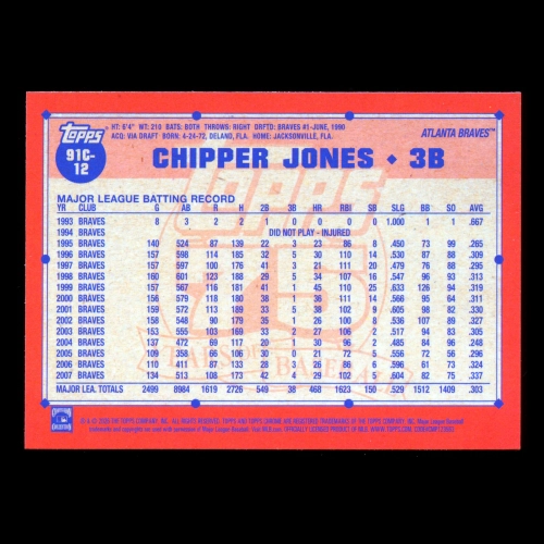 Chipper Jones 2026 Topps '91 Topps Silver Pack Chrome Braves