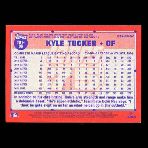 Kyle Tucker 2026 Topps '91 Topps Pink Cubs