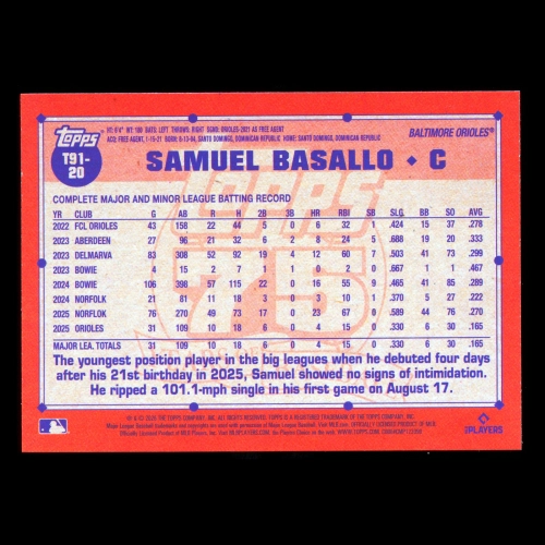 Samuel Basallo RC 2026 Topps '91 Topps Rookie Orioles