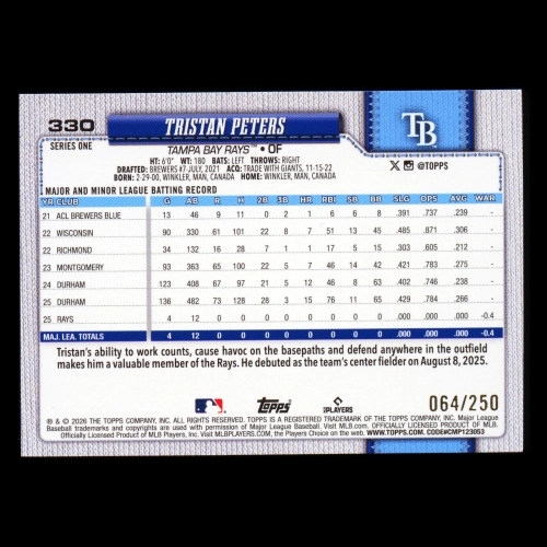 Tristan Peters RC 2026 Topps Purple Rainbow Foil Rookie Rays 064/250