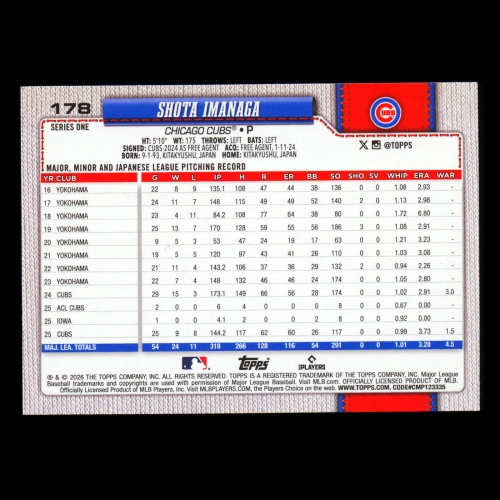 Shota Imanaga 2026 Topps Team Color Border Cubs