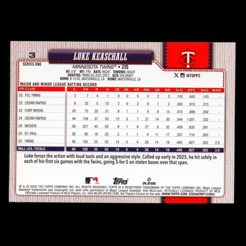 Luke Keaschall 2026 Topps All-Star Rookie Twins