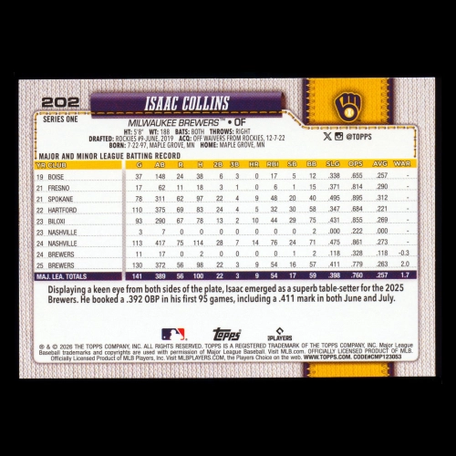 Isaac Collins 2026 Topps All-Star Rookie Brewers