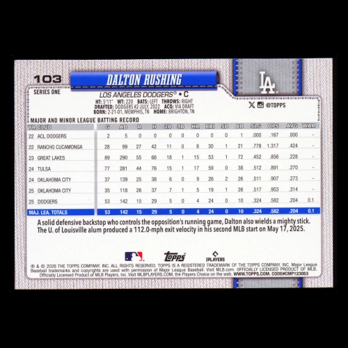 Dalton Rushing 2026 Topps Future Stars Dodgers