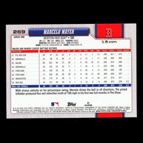 Marcelo Mayer 2026 Topps Future Stars Red Sox