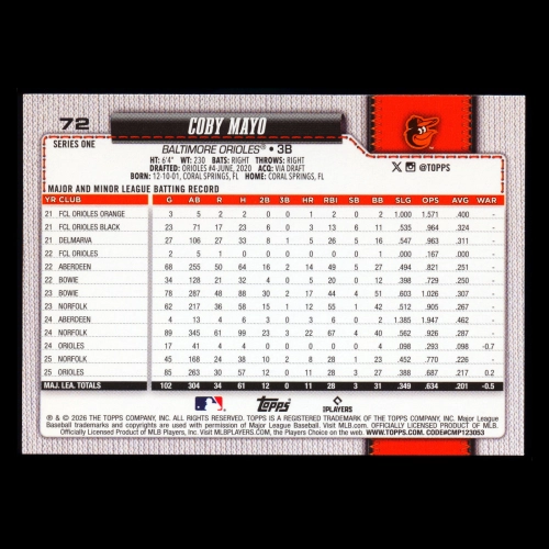 Coby Mayo 2026 Topps Future Stars Orioles