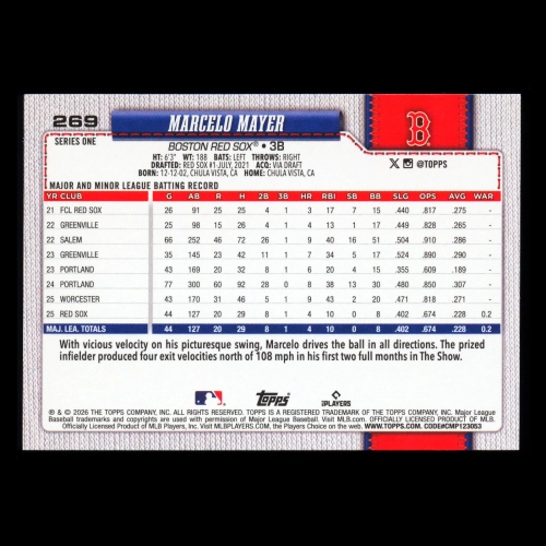 Marcelo Mayer 2026 Topps Future Stars Red Sox