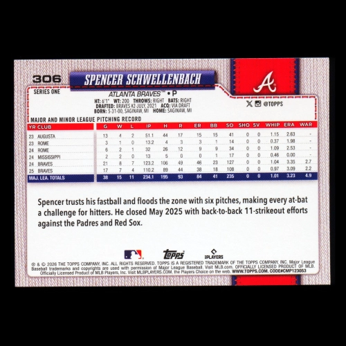 Spencer Schwellenbach 2026 Topps Future Stars Braves