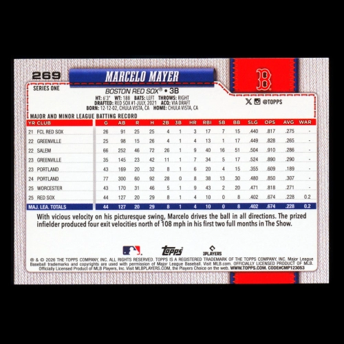 Marcelo Mayer 2026 Topps Future Stars Red Sox