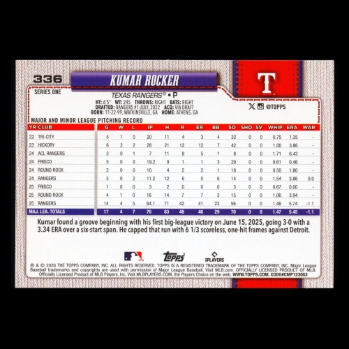 Kumar Rocker 2026 Topps Future Stars Rangers