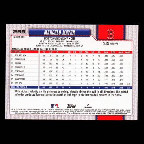 Marcelo Mayer 2026 Topps Future Stars Red Sox