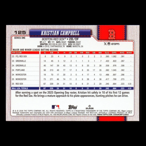 Kristian Campbell 2026 Topps Future Stars Red Sox