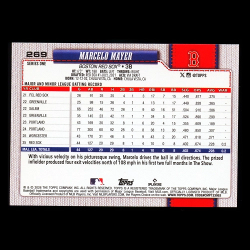 Marcelo Mayer 2026 Topps Future Stars Red Sox