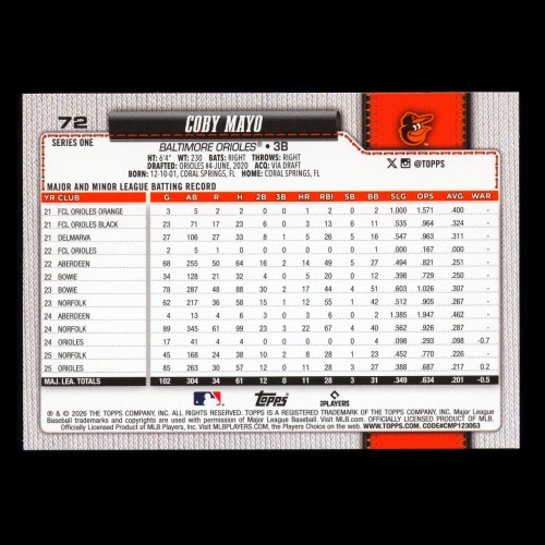 Coby Mayo 2026 Topps Future Stars Orioles