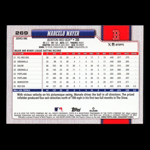 Marcelo Mayer 2026 Topps Future Stars Red Sox