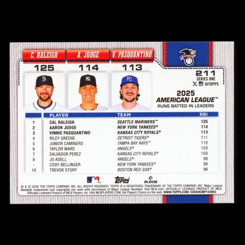 Pasquantino - Raleigh - Judge 2026 Topps Leaders Royals - Mariners - Yankees