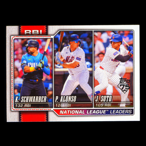 Alonso - Kyle Schwarber - Soto 2026 Topps League Leaders Mets - Phillies - Mets