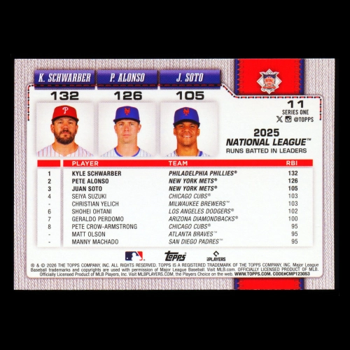 Alonso - Kyle Schwarber - Soto 2026 Topps League Leaders Mets - Phillies - Mets