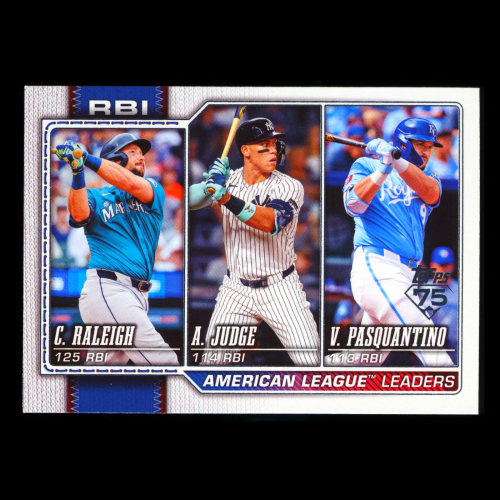 Pasquantino - Raleigh - Judge 2026 Topps Leaders Royals - Mariners - Yankees