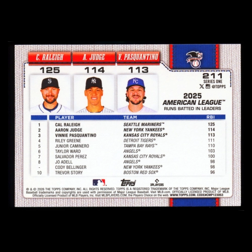 Pasquantino - Raleigh - Judge 2026 Topps Leaders Royals - Mariners - Yankees