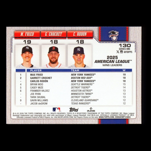 Fried - Crochet - Rodn 2026 Topps League Leaders Yankees - Red Sox - Yankees