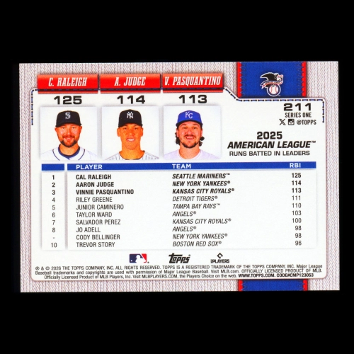 Pasquantino - Raleigh - Judge 2026 Topps Leaders Royals - Mariners - Yankees