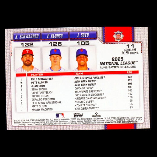 Alonso - Kyle Schwarber - Soto 2026 Topps League Leaders Mets - Phillies - Mets