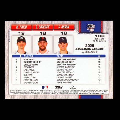 Fried - Crochet - Rodn 2026 Topps League Leaders Yankees - Red Sox - Yankees