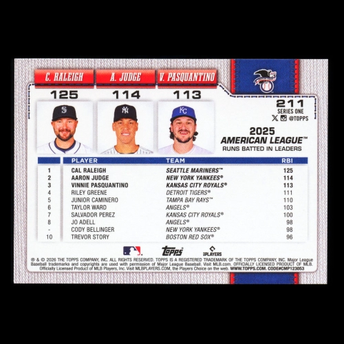 Pasquantino - Raleigh - Judge 2026 Topps Leaders Royals - Mariners - Yankees