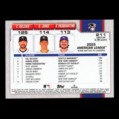 Pasquantino - Raleigh - Judge 2026 Topps Leaders Royals - Mariners - Yankees