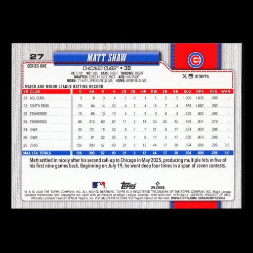 Matt Shaw 2026 Topps All-Star Rookie Cubs