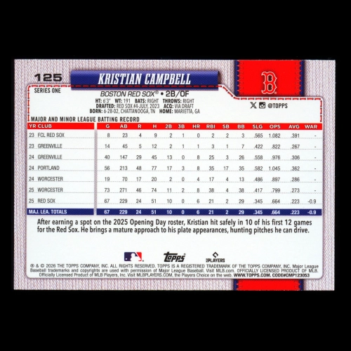 Kristian Campbell 2026 Topps Future Stars Red Sox
