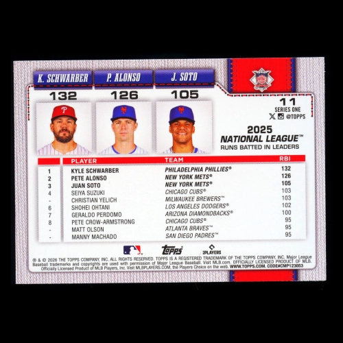 Alonso - Kyle Schwarber - Soto 2026 Topps League Leaders Mets - Phillies - Mets