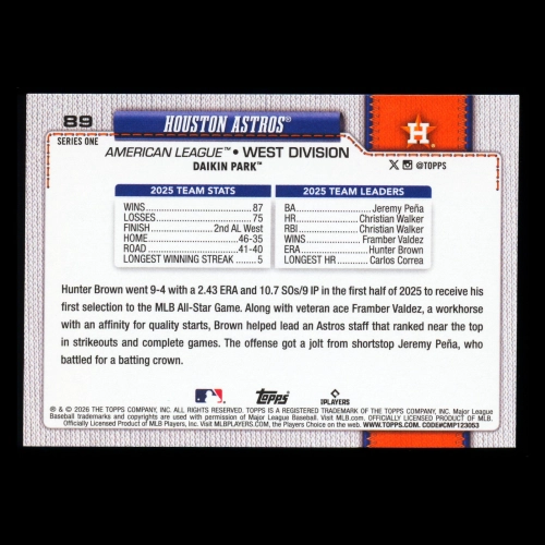 Houston Astros 2026 Topps Team Card Astros