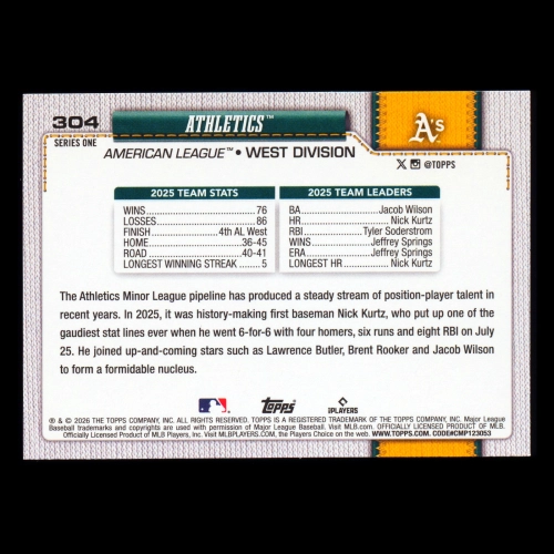 Athletics 2026 Topps Team Card Athletics
