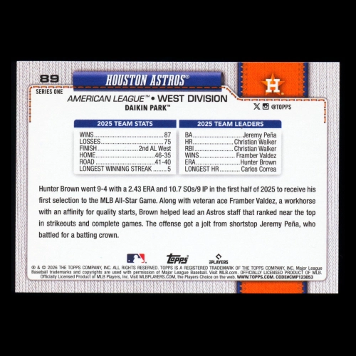 Houston Astros 2026 Topps Team Card Astros