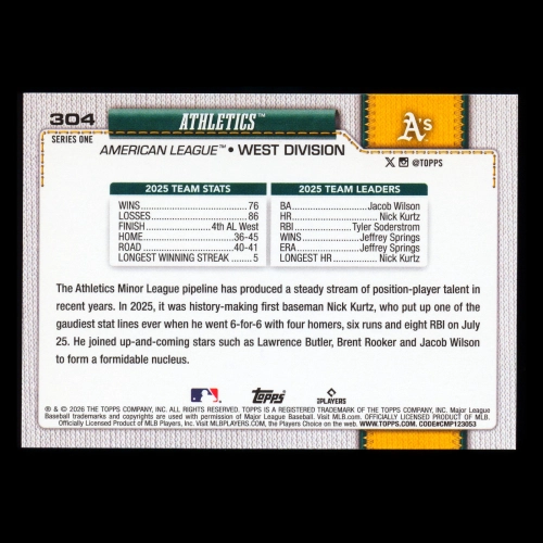 Athletics 2026 Topps Team Card Athletics