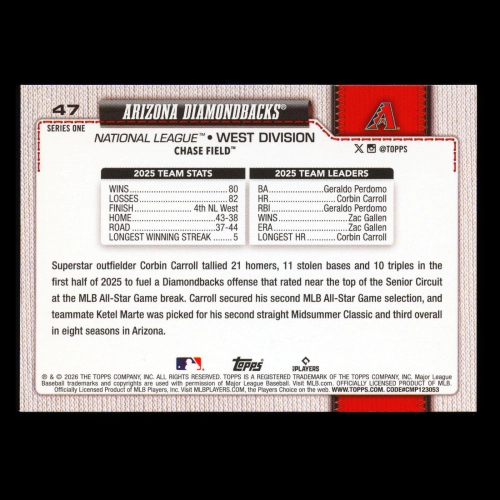 Arizona Diamondbacks 2026 Topps Team Card Diamondbacks