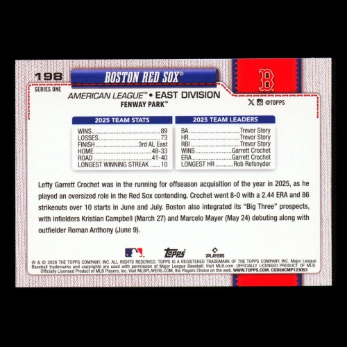 Boston Red Sox 2026 Topps Team Card Red Sox