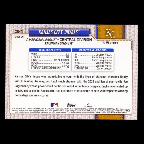 Kansas City Royals 2026 Topps Team Card Royals